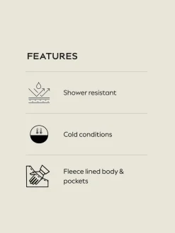 Black ThermoGen Shower Resistant Puffer Jacket