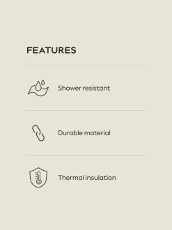 Black ThermoGen Shower Resistant Wadded Jacket