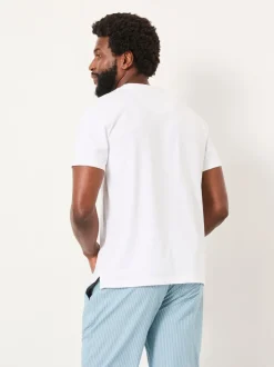 FatFace Seil Light Blue Stripe Pyjama Bottoms
